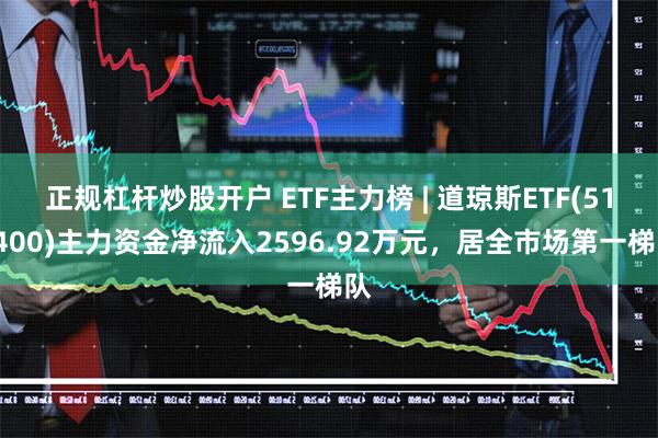 正规杠杆炒股开户 ETF主力榜 | 道琼斯ETF(51340